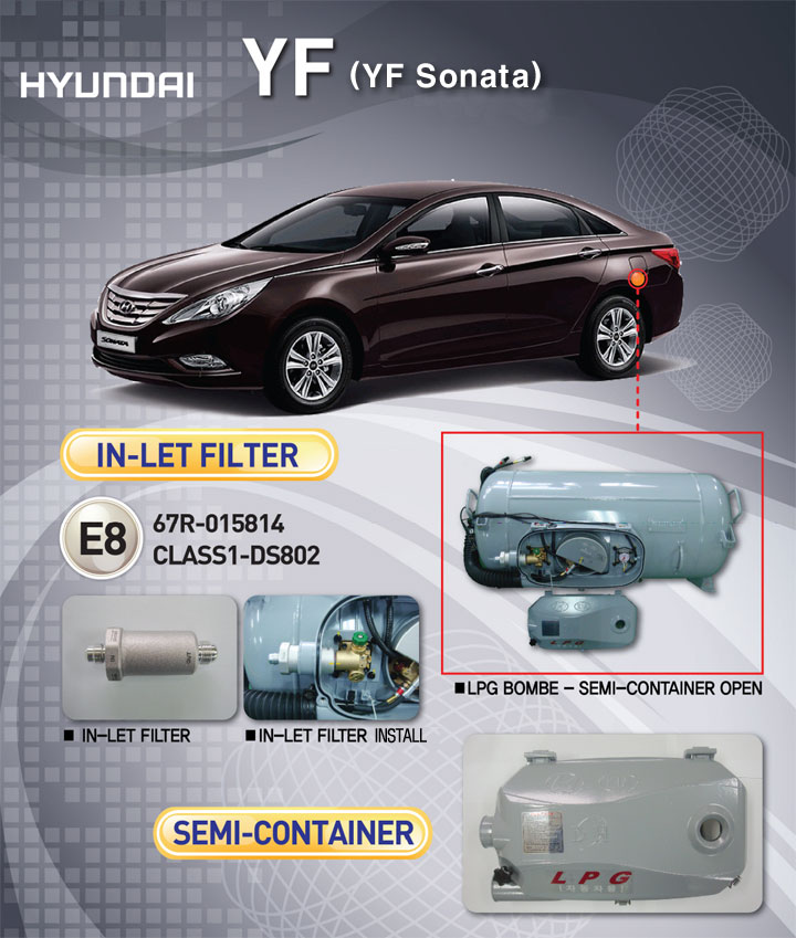 HYUNDAI GAS FILTER, HYUNDAI LPG GAS FILTER, HYUNDAI LPI GAS FILTER