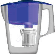 water filter jugs